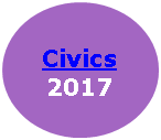 Oval: Civics 2017