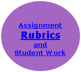 Oval: AssignmentRubrics andStudent Work